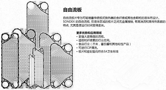 SONDEX 桑德克斯(睿能太宇) 板式换热器